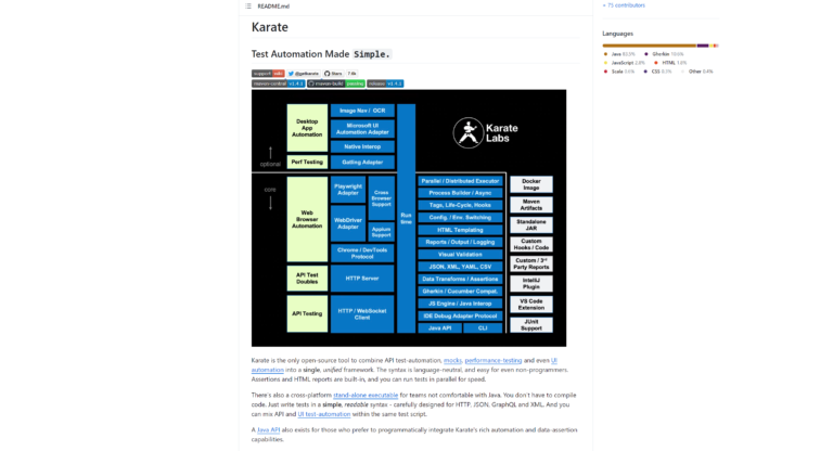karate